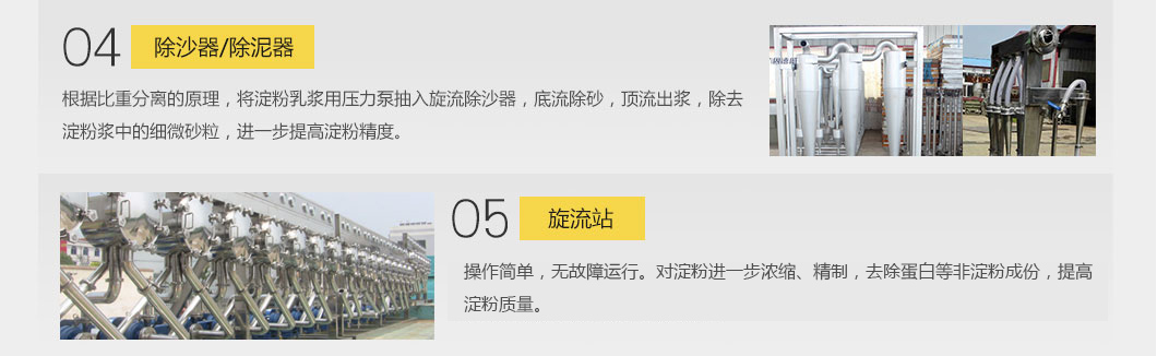 標(biāo)準(zhǔn)型淀粉生產(chǎn)線 標(biāo)準(zhǔn)型淀粉生產(chǎn)線