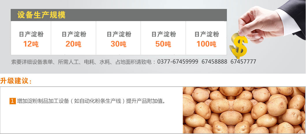 標(biāo)準(zhǔn)型淀粉生產(chǎn)線 標(biāo)準(zhǔn)型淀粉生產(chǎn)線