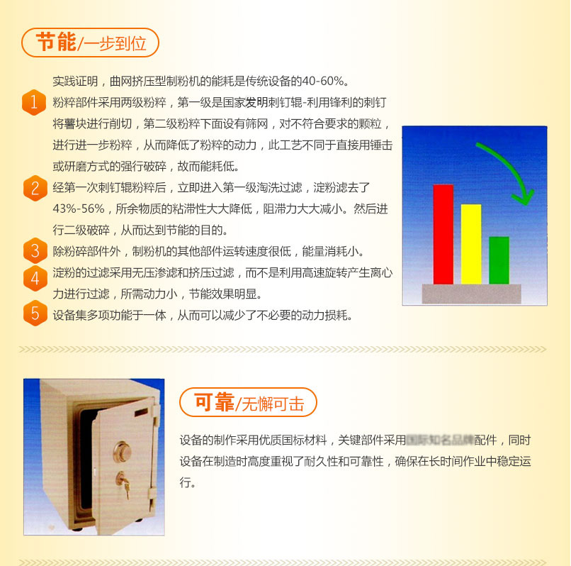 曲網擠壓型制粉機
